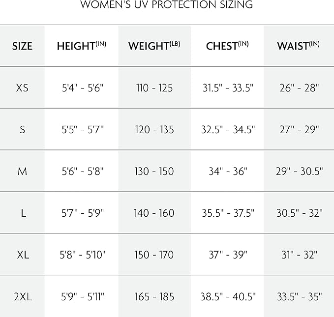 ONeill Ladies Side Print Long Sleeve Rash Vest black/micah floral | O’neill | Rash Vest - Northshore Newquay - Surf/Skate