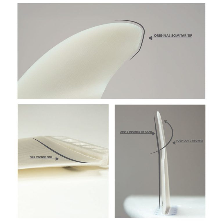 Rasta Reverse 3/2 Twin Fin + 1 | Futures | Twin Fins - Northshore Newquay - Surf/Skate Shop