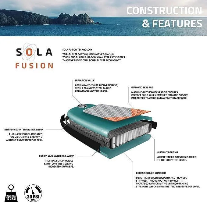 Sola 11'0 Inflatable Stand Up Paddle Board SUP Complete Kit