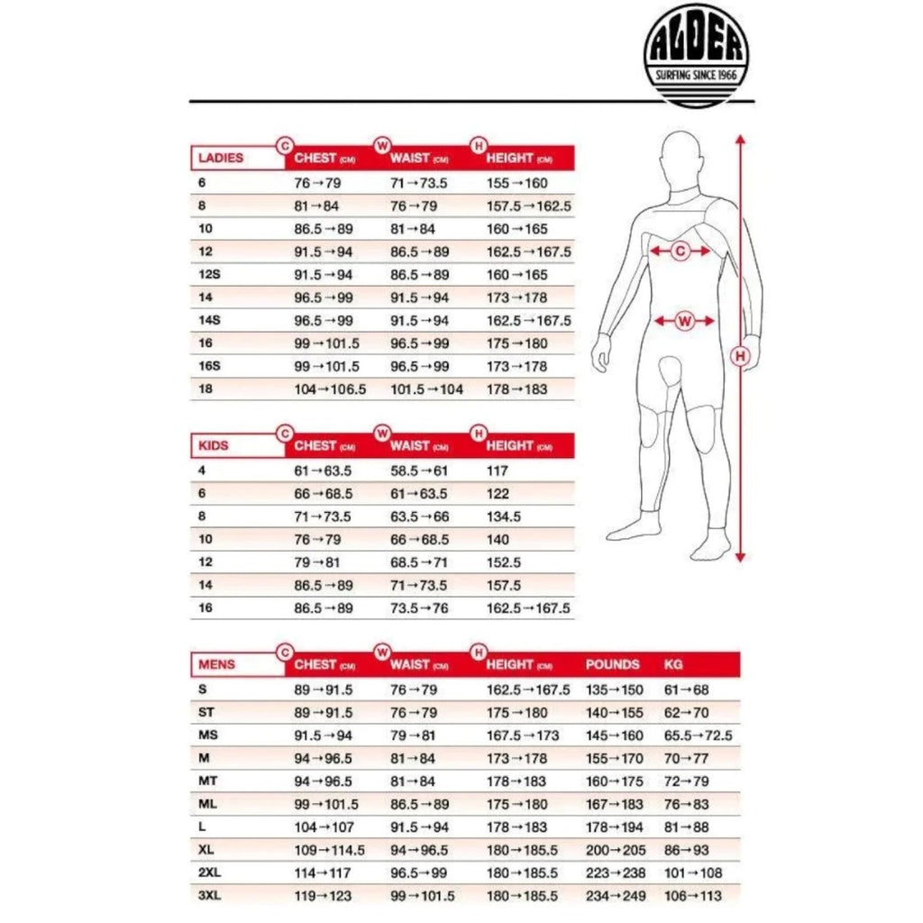Alder Stealth Men’s 5/4 Winter Wetsuit