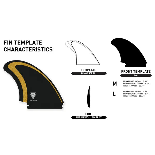 Firewire Tomo Max Keel Fins | Firewire | Surfboard Fins. - Northshore Newquay - Surf/Skate