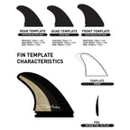 Machado “The Groove” 5 Fin Set( Futures Compatible) | Endorfins | Surfboard Fins.