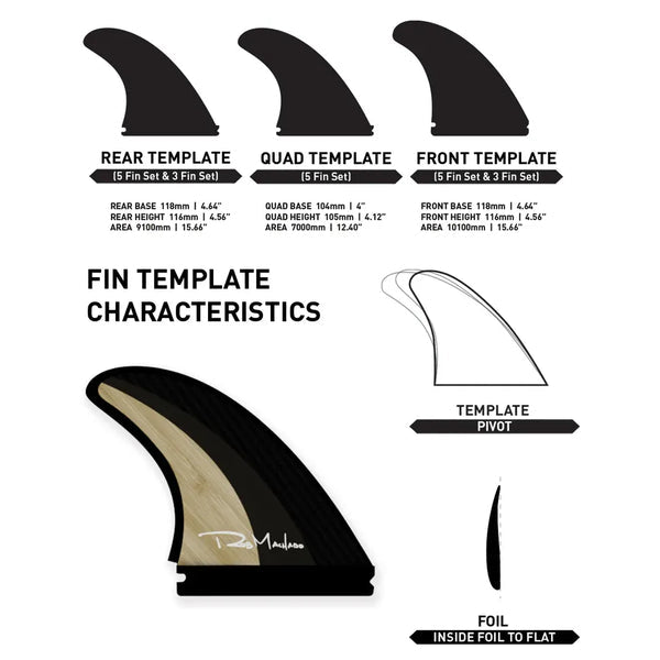 Machado “The Groove” 5 Fin Set( Futures Compatible) | Endorfins | Surfboard Fins.