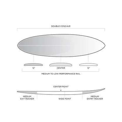 FIREWIRE LONG RIDER | Firewire | Epoxy Surfboard