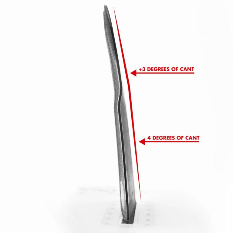 Futures Alpha Reverse 3/2 Twin+1 Surfboard Fins | Futures | Twin Fins
