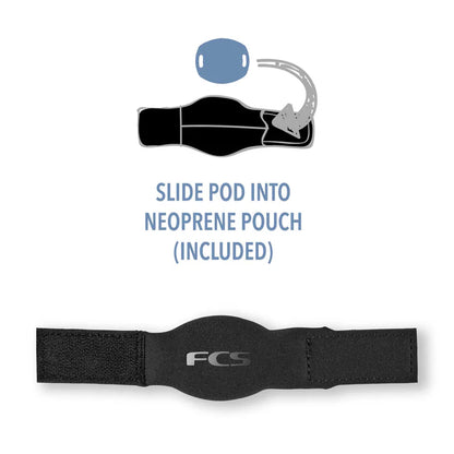 FCS POD X SHARKBANZ | FCS |