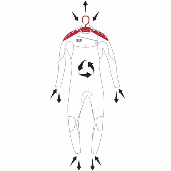 OCEAN & EARTH QUICK DRY WETSUIT HANGER | Ocean & Earth |